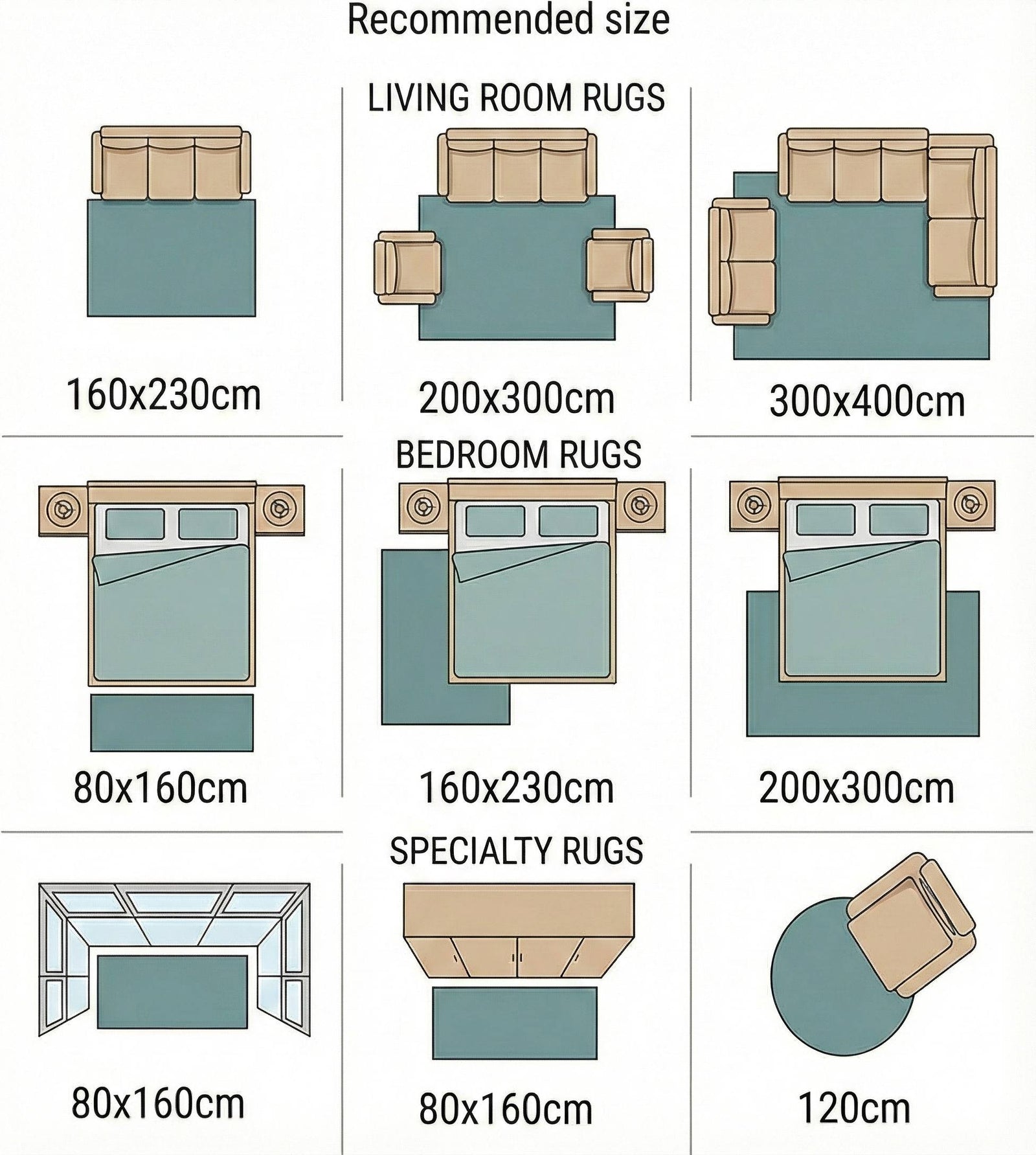comment choisir les bonnes dimensions pour chaque espace | Beldeco (Angelo Rugs Outlet)