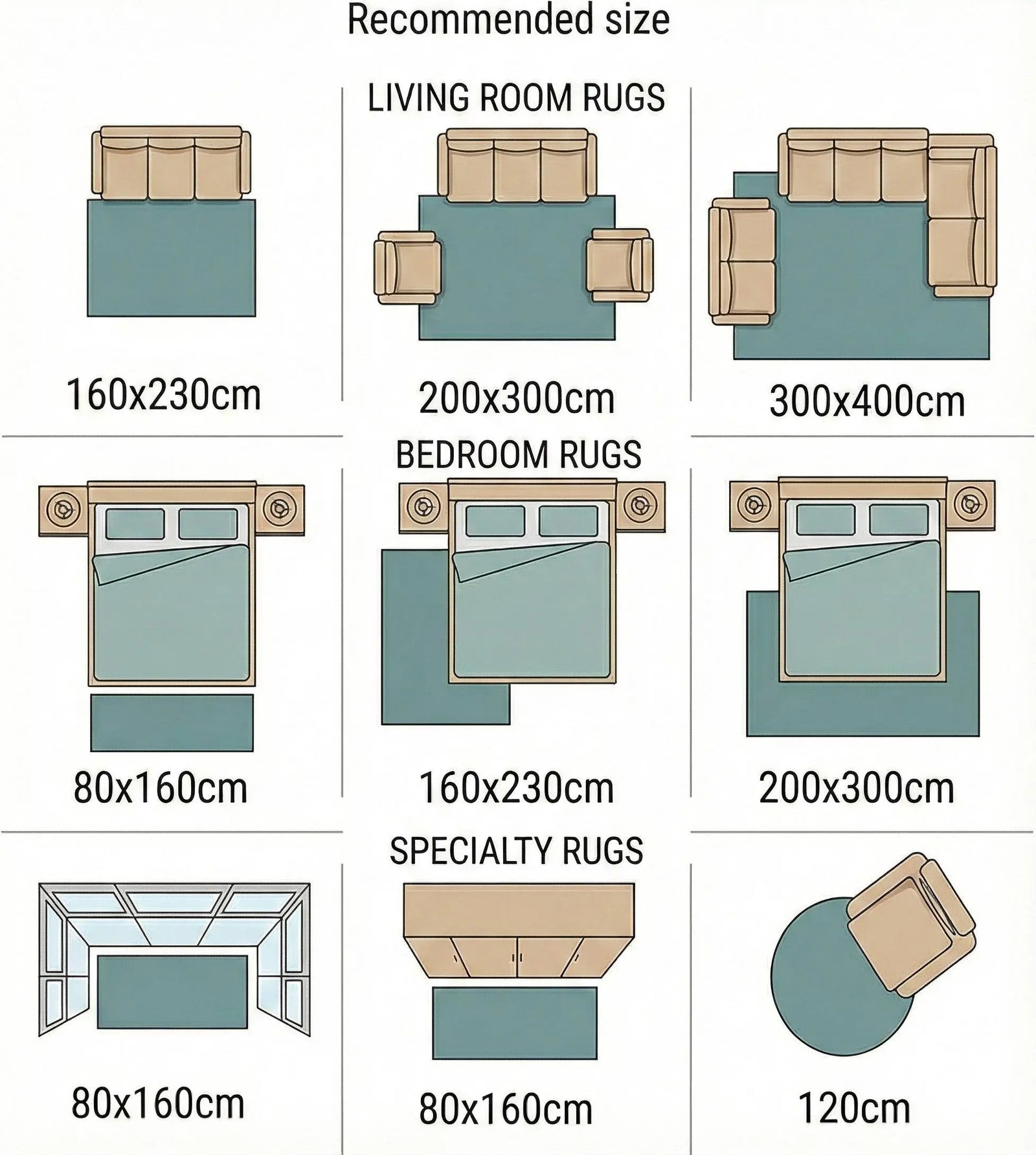 comment choisir les bonnes dimensions pour chaque espace | Beldeco (Angelo Rugs Outlet)