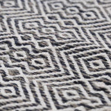 Teppich Schwarz-Weiß Geometrisch PET – Tessera – Detail der Webstruktur